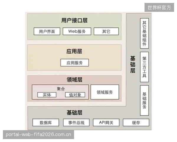 ANT+协议的战略延伸：实时响应时序正成为构建开放式智能健身生态的底层逻辑